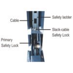 Hydraulics 408HLX 8,000 lbs Ex-Height Boat Storage Lift - Image 4