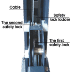 AMGO® Hydraulics 407-P Parking & Service 4 Post Lift 7000 lbs - Image 10