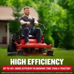 Craftsman Z3200 | 42in 547cc Zero Turn Riding Mower | Dual Hydrostatic Transmissions (17AFFACS093) - Image 2