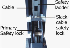 AMGO® Hydraulics 408-P Parking & Service 4 Post Lift 8,000 lbs - Image 6