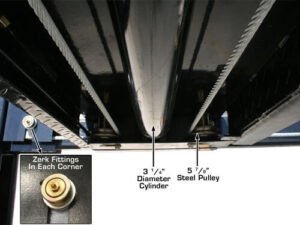 Atlas® Garage Pro 8000 Service/Parking 4 Post Lift 8,000 lbs - Image 10