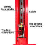 AMGO® Hydraulics PRO-30 Heavy-Duty 4 Post Truck Lift 30,000 lbs - Image 5
