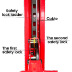 AMGO® Hydraulics PRO-18 4 Post Lift 18,000 lbs - Image 5