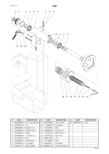Coats KIT-SERV,A&D – 846FB79371