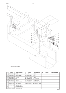 Coats KIT-SERV,A&D – 846FB79371 - Image 2