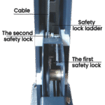 AMGO® Hydraulics 409-DP Double Parking 4 Post Lift - Image 5