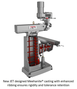 Jet JTM-1050EVS2/230 Mill With 3-Axis Acu-Rite 303 DRO (Knee) With X, Y and Z-Axis Powerfeeds and Air Powered Draw Bar 690680 - Image 2