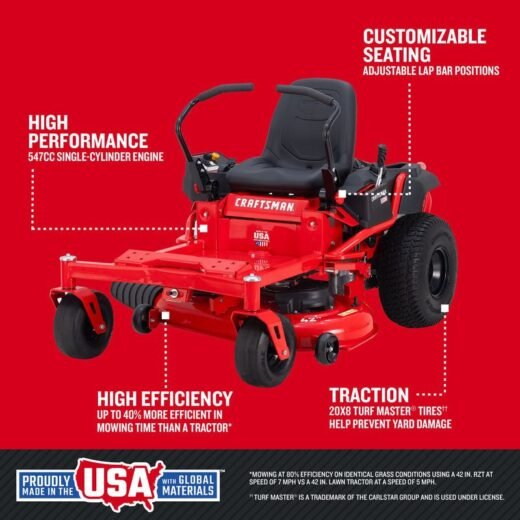 CRAFTSMAN Z3200 | 42in 547cc Gas Zero-Turn Riding Lawn Mower | Dual Hydrostatic Transmissions