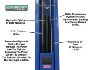 Atlas® OH-10X Ex-Tall/Ex-Wide 2 Post Lift 10,000 lbs - Image 9