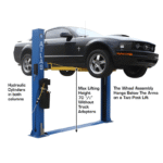 Atlas® BP8000 Floor Base-Plate 2 Post Lift 8,000 lbs - Image 13