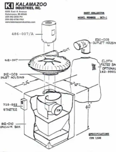 Kalamazoo Industries 3HP 440V Three Phase Dust Collector DCV-1 - Image 4