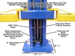 Atlas® OH-10X Ex-Tall/Ex-Wide 2 Post Lift 10,000 lbs - Image 10