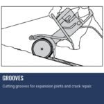 Husqvarna K4000 Cut‑n‑Break Electric Saw + FREE EL35 CnB Diamond Blades + Ironclad Gloves - Image 10