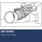 Husqvarna K760 Cut-n-Break II – Gas + FREE EL35 CnB Diamond Blades + Ironclad Gloves - Image 9