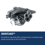 Husqvarna K1270 Rail Saw Powerhead – Gas - Image 7