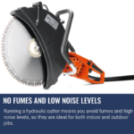 Husqvarna K2500 Disc Cutter 16″ – Hydraulic - Image 3