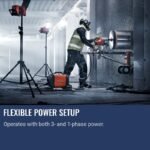 Husqvarna K7000 Concrete Chainsaw Flushcut – PRIME Electric - Image 9