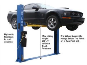 Atlas® BP8000 Floor Base-Plate 2 Post Lift 8,000 lbs - Image 3