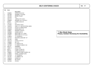 Coats CYLINDER – 82001281 - Image 2