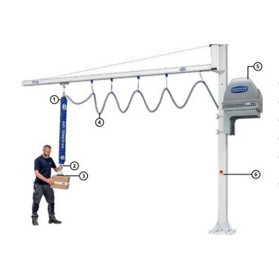 crane-1 Schmalz JumboErgo85 Ergonomic Vacuum Tube Lifter 230V Three Phase - Image 1