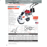 Concrete Surface Grinder – Core Prep CPG202E1 – Dual Head – 10″/12″ – Electric - Image 3
