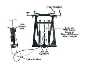 Atlas® 6MR Portable Mid Rise Scissor Lifts 6,000 lbs - Image 7