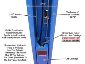 Atlas® 9OHSC-SS Symmetric 2 Post Lift 9,000 lbs - Image 9