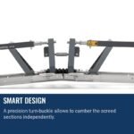 Husqvarna BT 90 Gas/electric Screed Section | Truss Screed - Image 2