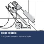 Husqvarna DM 430 | Core Drill Motor - Image 10