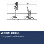 Husqvarna DM 430 | Core Drill Motor - Image 8