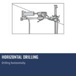 Husqvarna DMS 400 | Core Drill With Stand - Image 11