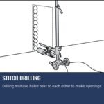 Husqvarna DS 500 | Core Drill Stand - Image 3