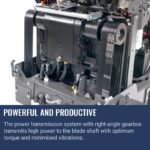 Husqvarna FS 7000 DL | Walk-Behind Floor Saw - Image 6