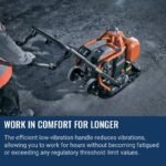 Husqvarna LF75 PACE - Image 6
