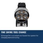Husqvarna PG 6 P | Planetary Floor Grinder - Image 4