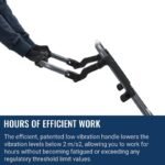 Husqvarna LF 60 LAT - Image 3