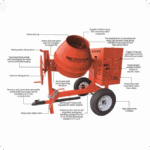 12 Cu Ft Concrete Mixer| Crown | Steel Drum | Baldor Electric | Towable - Image 4