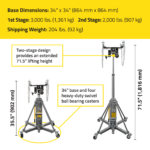 Ranger RTJ-3000 - Image 6