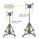 Ranger RTJ-3000 - Image 5