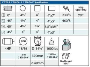 Kalamazoo Machine Tool 4HP 220V Three Phase 14.5” Vertical Column Manual Coldsaw with Air Vise C370AV - Image 5