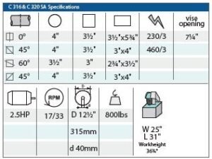Kalamazoo Machine Tool 2.5HP 220V Three Phase 12.5” Vertical Column Manual Coldsaw with Air Vise C316AV - Image 5