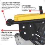 Jumping Jack Tamper - Image 9